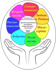Изображения.